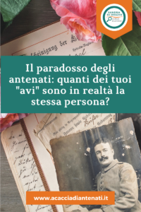 Paradosso degli antenati