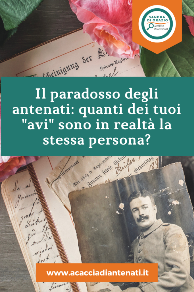 Paradosso degli antenati
